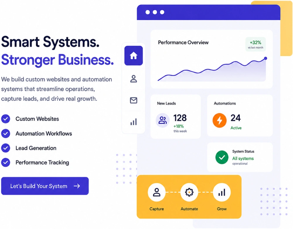 Business Automation and Website Systems Dashboard Illustration Modern business automation dashboard illustration showing website systems, lead generation, workflow automation and performance tracking.
